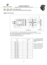 hydraulic steering units - 9