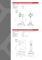 SHORE PORTABLE HARDNESS TESTER - 14