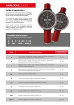 SHORE PORTABLE HARDNESS TESTER - 2