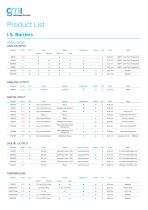 GMI D5000-D5200 Datasheets-7