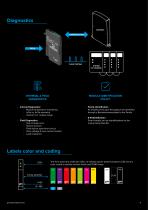 Product Overview-11