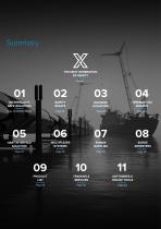 Product Overview-7