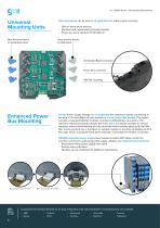 Product overview - 10