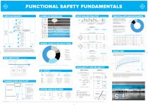 SIL Poster-1