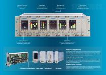 API670 Machine Protection System VMS/TSI/OSP - 3