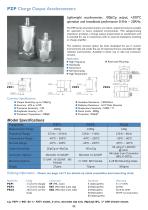 Industrial Accelerometers Velocity Transducers - 11