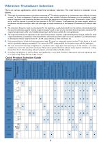 Industrial Accelerometers Velocity Transducers - 3