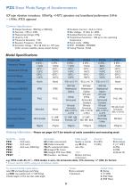 Industrial Accelerometers Velocity Transducers - 5