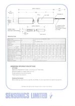 LVDT & RVDT Displacement Transducers - 12