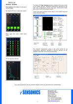 Sentry G3 Universal Machinery Protection Monitor - 7