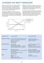 Turbine Supervisory Guide VMS TSI Overspeed - 10