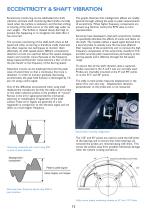 Turbine Supervisory Guide VMS TSI Overspeed - 12