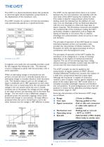 Turbine Supervisory Guide VMS TSI Overspeed - 9