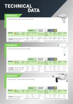 ATEX-IIC-Tools-1025E-10