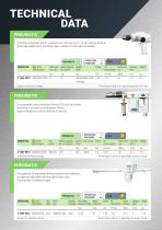 ATEX-IIC-Tools-1025E-6