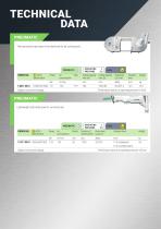 ATEX-IIC-Tools-1025E-8