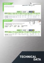 ATEX-IIC-Tools-1025E-9