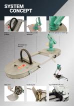 Band Saws-2