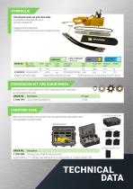 Chain Saws - 5