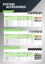 Chain Saws - 6