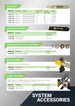 Chain Saws - 7