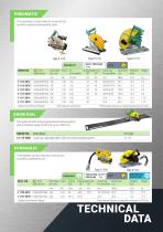 Circular Saws - 3