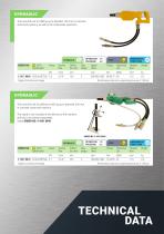 Core Drill Units - 5