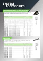 Impact Wrenches - 10