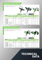 Mixers-1125E-3