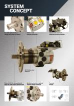 Radial-piston-motors-Type-SFM-0520E-2