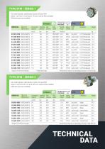 Radial-piston-motors-Type-SFM-0520E-3