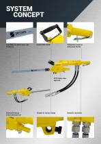 Reciprocating Saws - 4