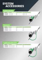 Reciprocating Saws - 6