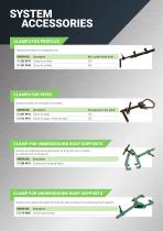 Reciprocating Saws - 8