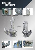 Sump-pumps-0625E-2