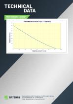 Sump-pumps-0625E-4