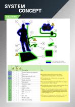 Tools for Hydrogen Environment - 4