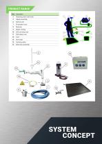 Tools for Hydrogen Environment - 5