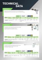 Tools for Hydrogen Environment - 6