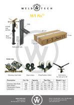 WT Fix and WT Fold, WT High/Low - 2