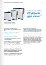 technotrans cooling solutions-11