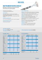 INCOCEL GENERAL CATALOGUE - 400/8-10
