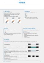 INCOCEL GENERAL CATALOGUE - 400/8-7