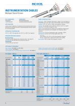 INCOCEL GENERAL CATALOGUE - 400/8-8