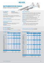 INCOCEL GENERAL CATALOGUE - 400/8-9