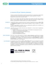 FOOD APPLICATIONS-6