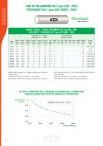 LOW PRESSURE THERMOPLASTIC FLEXIBLE HOSES AND PTFE TUBES - 14