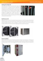 AIR CONDITIONING SYSTEMS-14
