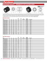 Rollers & Bumpers-13