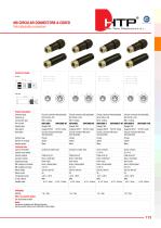 M8 CIRCULAR CONNECTORS - 3